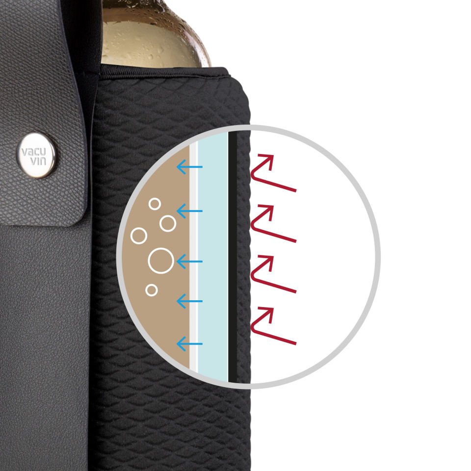 Vacu Vin Aktif Esnek Şarap / Şampanya Soğutucu Artico, Siyah Limited Edition